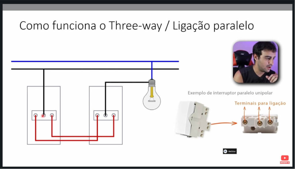 obrigado-guia-rotinas - Legião Tech